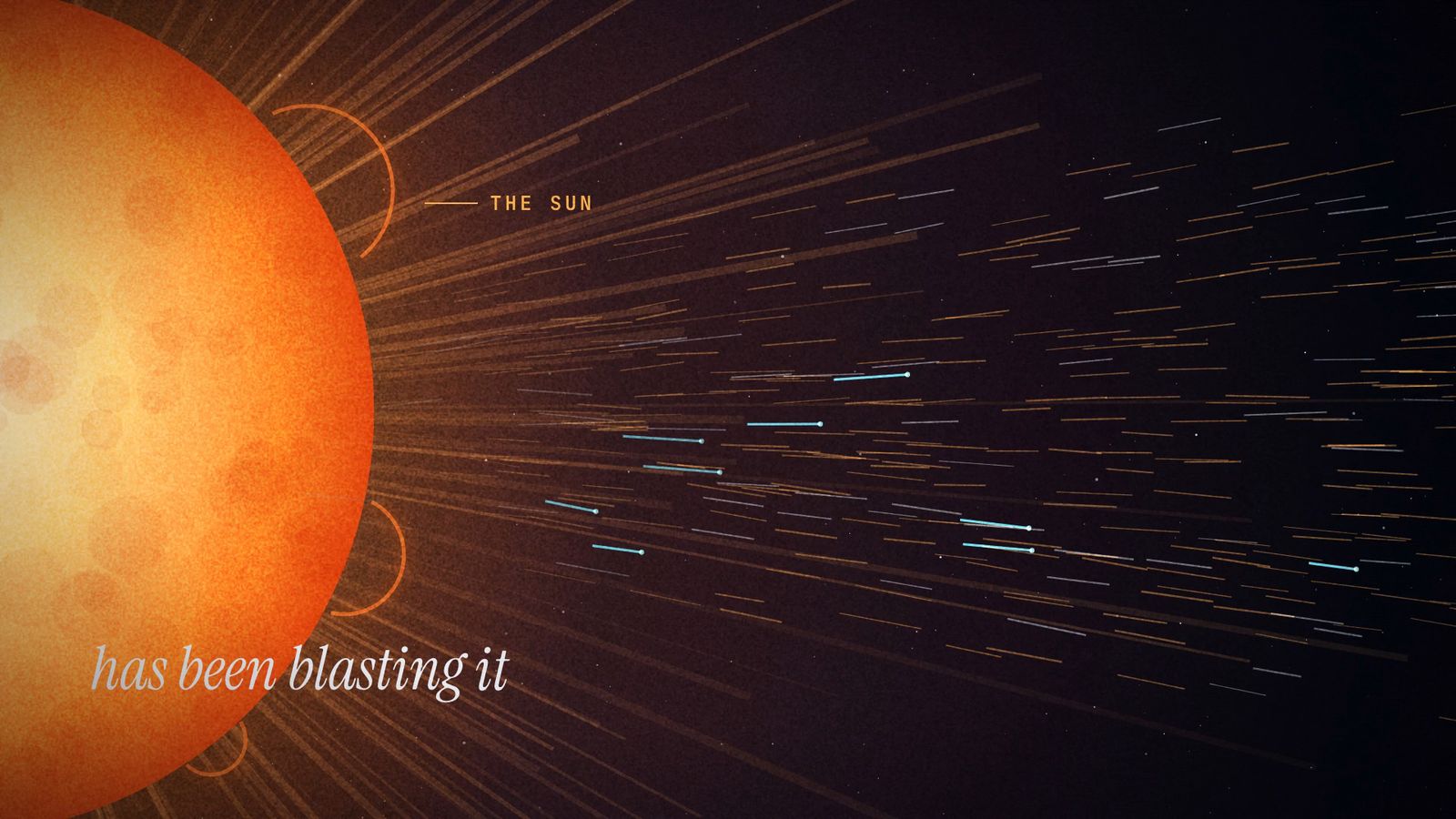 A frame from our Helium-3 explainer, the Sun blasting streaks of particles across space